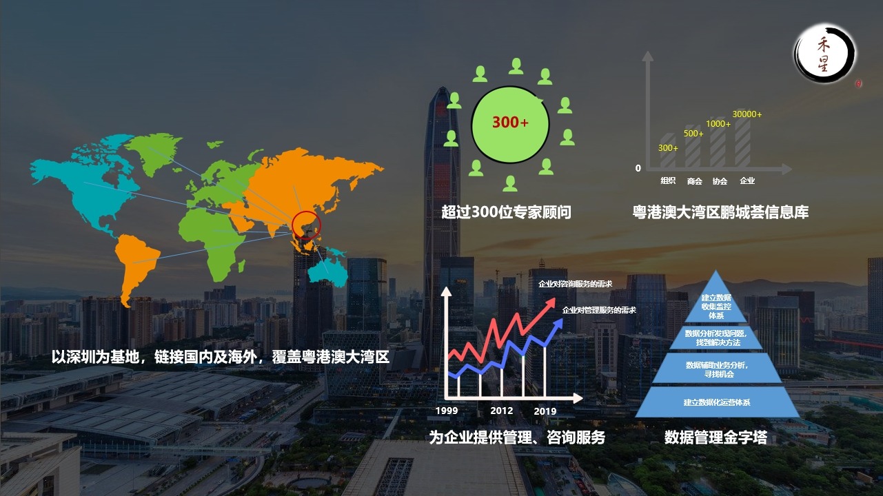 禾星文化助力国际贸易新篇章 2019首届国际贸易服务博览会圆满收官